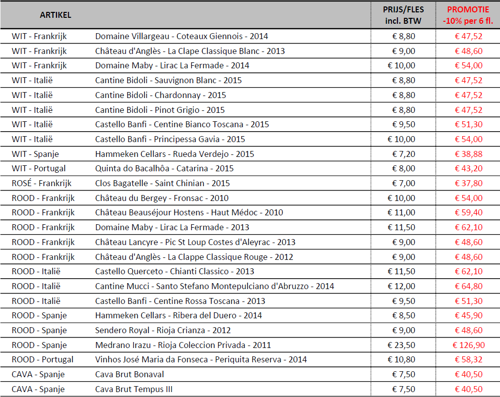 wijnlijst-odd-2016